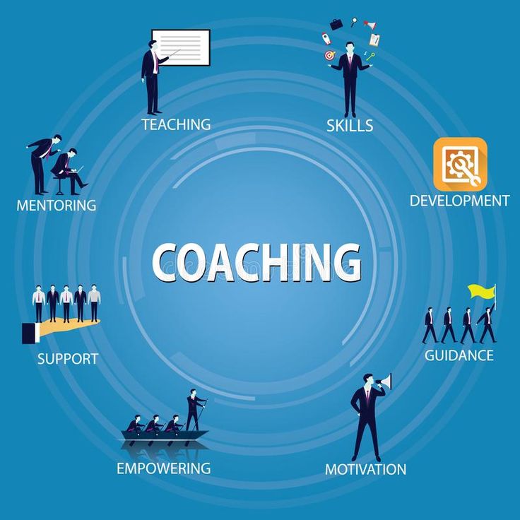 Business Coaching